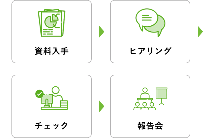 バリュエーション